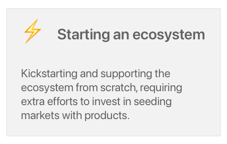 Activities - Starting an ecosystem
