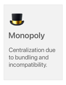 Problem - Monopoly