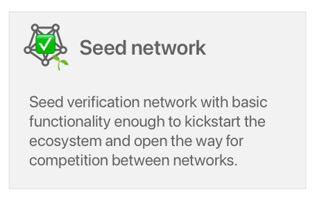 Verification networks - Seed network